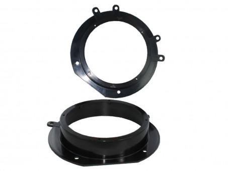 Connects2 CT25PE06 подиумы под акустику 16 см Peugeot Expert