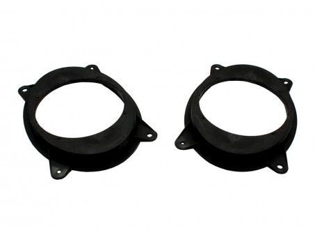 Connects2 CT25SU02 подиумы под акустику Subaru Forester
